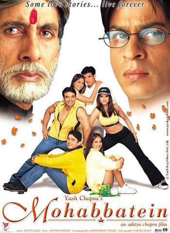 mohabbatein movie poster