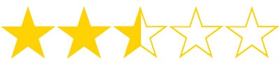 star ratings rangoon