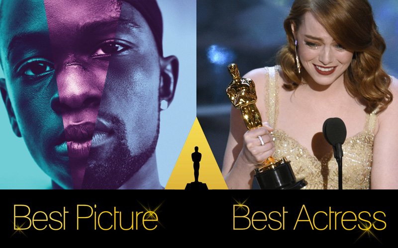 VIDEO: From Viola Davis To Casey Affleck -- 10 Big Winners Of Oscars 2017