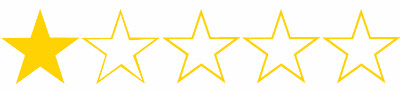 bypass road review bypass road review