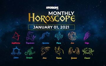 Horoscope Today, January 4, 2021: Check Your Daily Astrology Prediction For Leo, Virgo, Libra ...