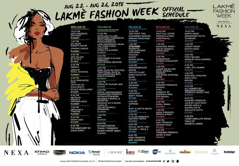 Lakme Fashion Week 2018