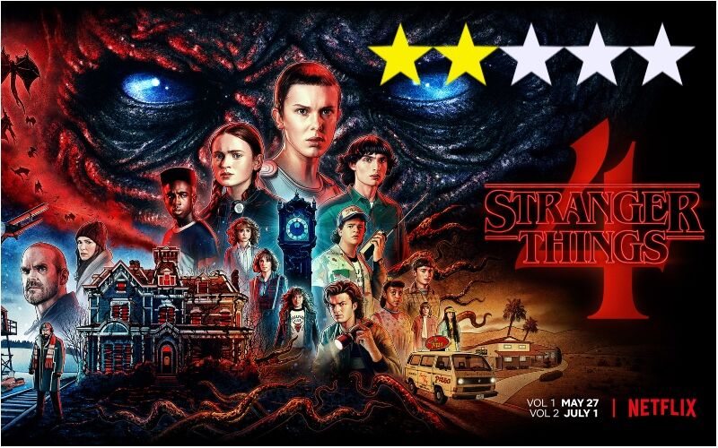 Stranger Things Season 4 REVIEW: ‘Strange Or Studpid?’ The Series Is Woefully Wimpy In Execution-DETAILS BELOW!