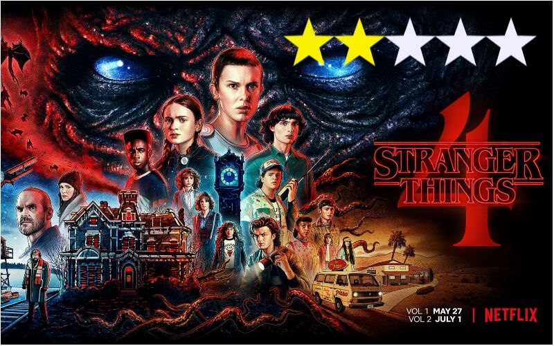 Stranger Things Season 51 Release Date : Cast, Recap, Review, Spoilers,  Streaming, Schedule & Where To Watch? - SarkariResult