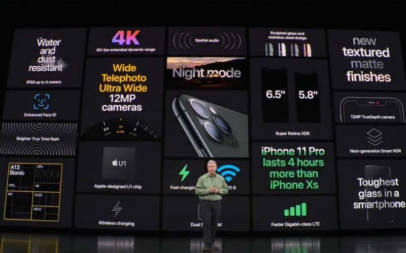 Apple Event 2019 Highlights: iPhone 11, iPhone 11 Pro, Series 5 Apple Watches, Seventh Generation iPad Announced