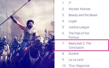 Baahubali 2 Is The 7TH MOST SEARCHED Movie In The World On Google Top Trends 2017