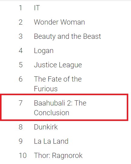 baahubali 2