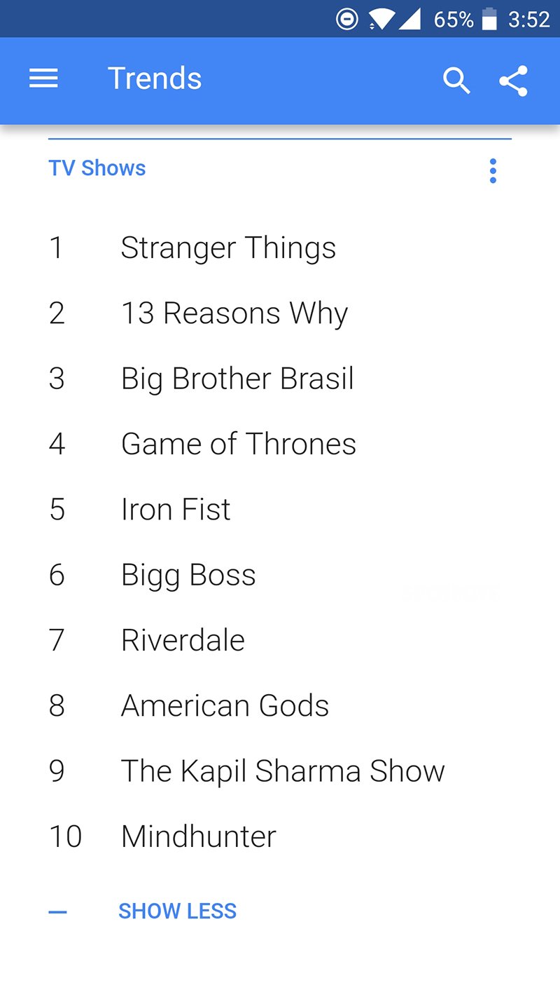 tv show list of google